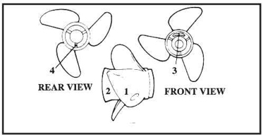 yamaha-faq-propellers-diagram1.jpg yamaha-faq-propellers-diagram1.jpg
